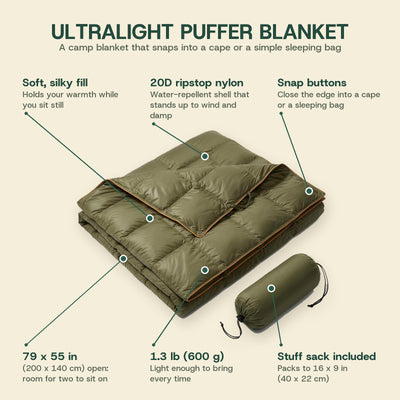 Puffer blanket features: 20D ripstop nylon shell, soft quilted fill, snap buttons, 79 x 55 in (200 x 140 cm), 1.3 lb (600 g), drawstring stuff sack
