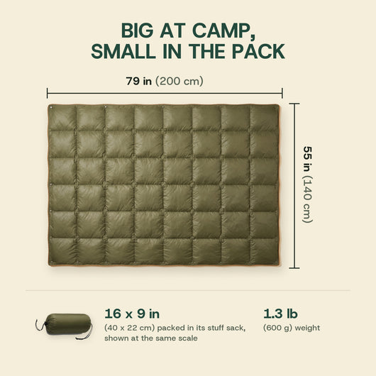 Puffer blanket size and weight: 79 x 55 in (200 x 140 cm) open, 16 x 9 in (40 x 22 cm) packed, 1.3 lb (600 g)