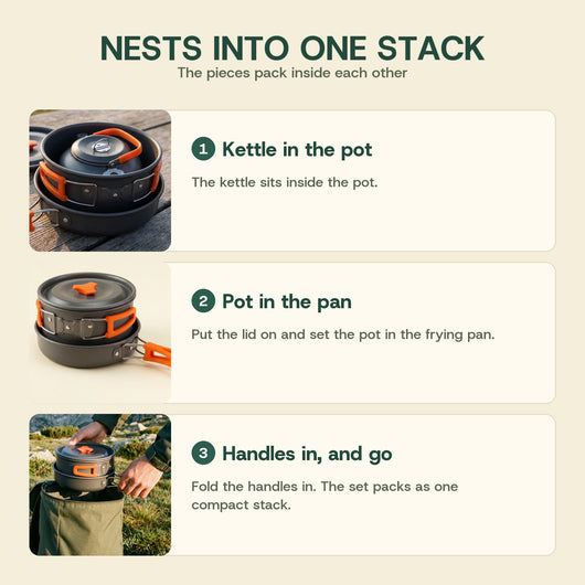 How the cook set packs: the kettle sits inside the pot, the pot sits in the frying pan, and the handles fold in