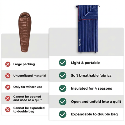 Ultralight Goose Down Sleeping Bag