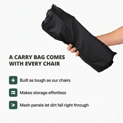 Lightweight Folding Camping Chair – Compact & Supports Up to 150 kg