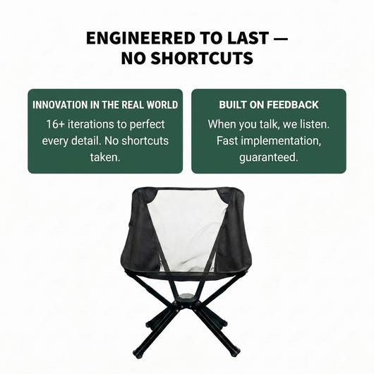 Lightweight Folding Camping Chair – Compact & Supports Up to 150 kg