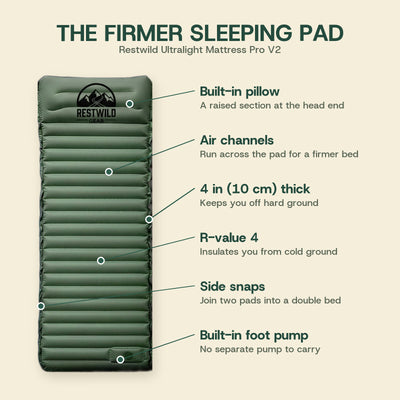 Mattress Pro V2 features: built-in pillow, air channels, 4 in (10 cm) thick, R-value 4, side snaps and built-in foot pump