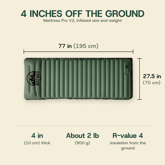 Mattress Pro V2 size and weight: 77 in (195 cm) long, 27.5 in (70 cm) wide, 4 in (10 cm) thick, about 2 lb (900 g), R-value 4