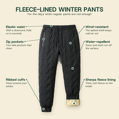 Fleece-lined winter pants features: elastic drawcord waist, zip pockets, ribbed cuffs, wind-resistant and water-repellent shell, sherpa fleece lining