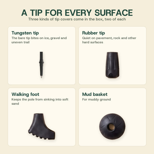 A tip for every surface: tungsten tip, rubber tip, walking foot and mud basket