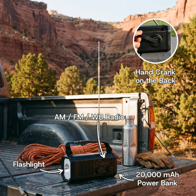 Emergency radio on a pickup tailgate in red-rock country with labels: AM/FM/WB radio, 20,000 mAh power bank, flashlight, hand crank on the back