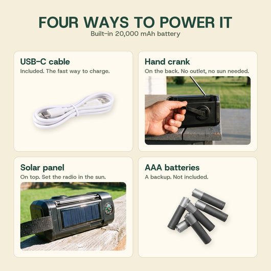 Four ways to power the radio: USB-C cable, hand crank, solar panel and AAA batteries as a backup