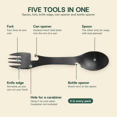 Camping spork features: fork, can opener, spoon, serrated knife edge, hole for a carabiner and bottle opener. Four in every pack