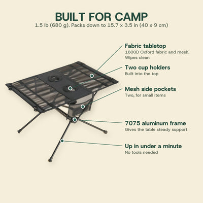 Folding camping table features: two cup holders, 1600D Oxford fabric top, mesh side pockets, 7075 aluminum frame, sets up in under a minute